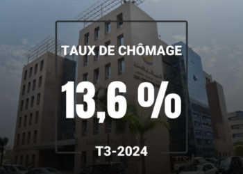 HCP : le taux de chômage atteint 13,6% au T3-2024