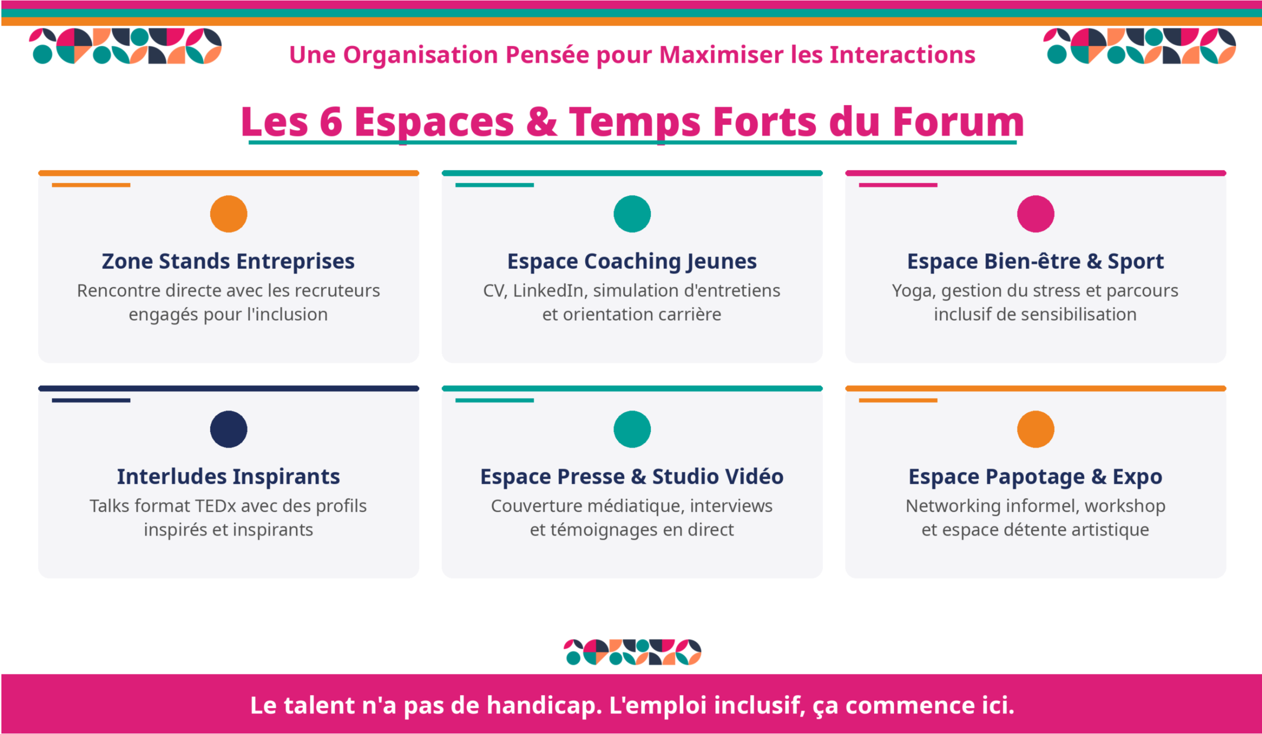Les 6 Espaces & Temps Forts du Forum - Forum de l'emploi inclusif le 12 mai