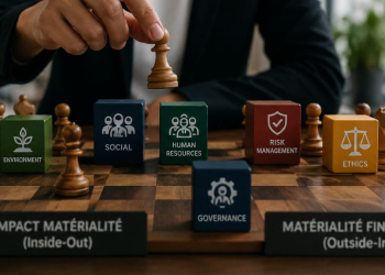 Double matérialité : le guide RH pour transformer l’ESG en outil de décision l DRH.ma
