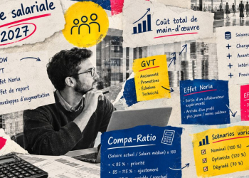 Masse salariale 2027 : comment chiffrer le TCOW, le GVT et les enveloppes d’augmentation l DRH.ma