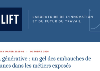 [ÉTUDE] Selon LIFT, les recrutements des jeunes reculent davantage dans les métiers les plus exposés à l’IA l DRH.ma