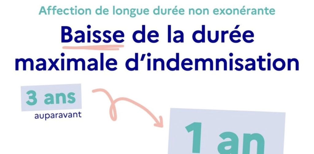 France : certains arrêts maladie longs ne seront plus indemnisés que pendant un an