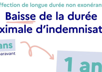 France : certains arrêts maladie longs ne seront plus indemnisés que pendant un an