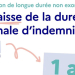 France : certains arrêts maladie longs ne seront plus indemnisés que pendant un an